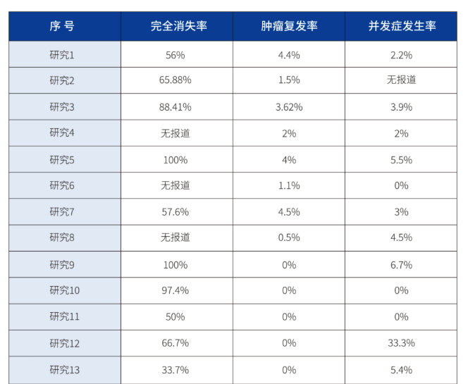 截屏2026-07-10 11.22.44.png
